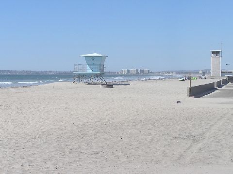 Silver Strand State Beach in Coronado, California